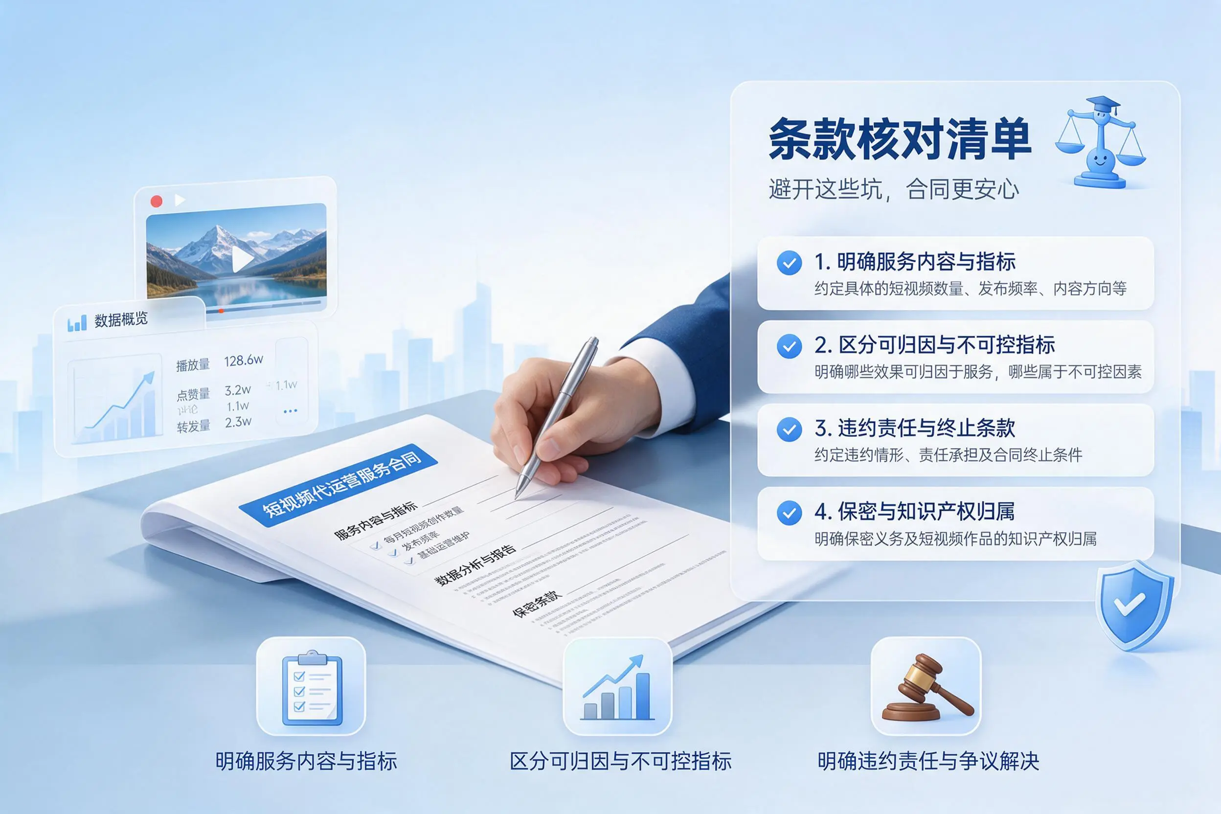 短视频代运营合同怎么签?咸宁企业条款核对与避坑要点