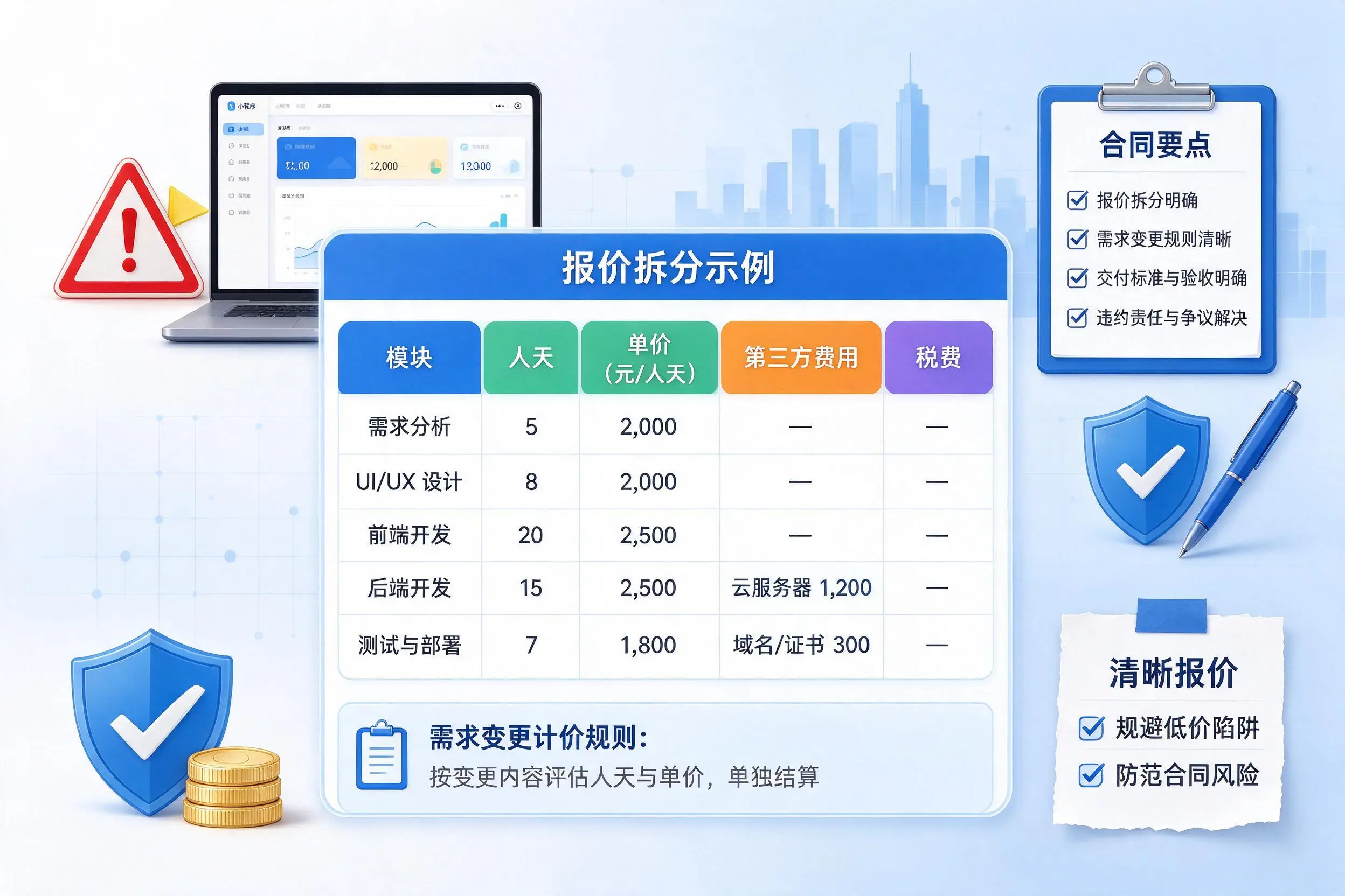 咸宁小程序开发避坑指南:低价陷阱与合同风险