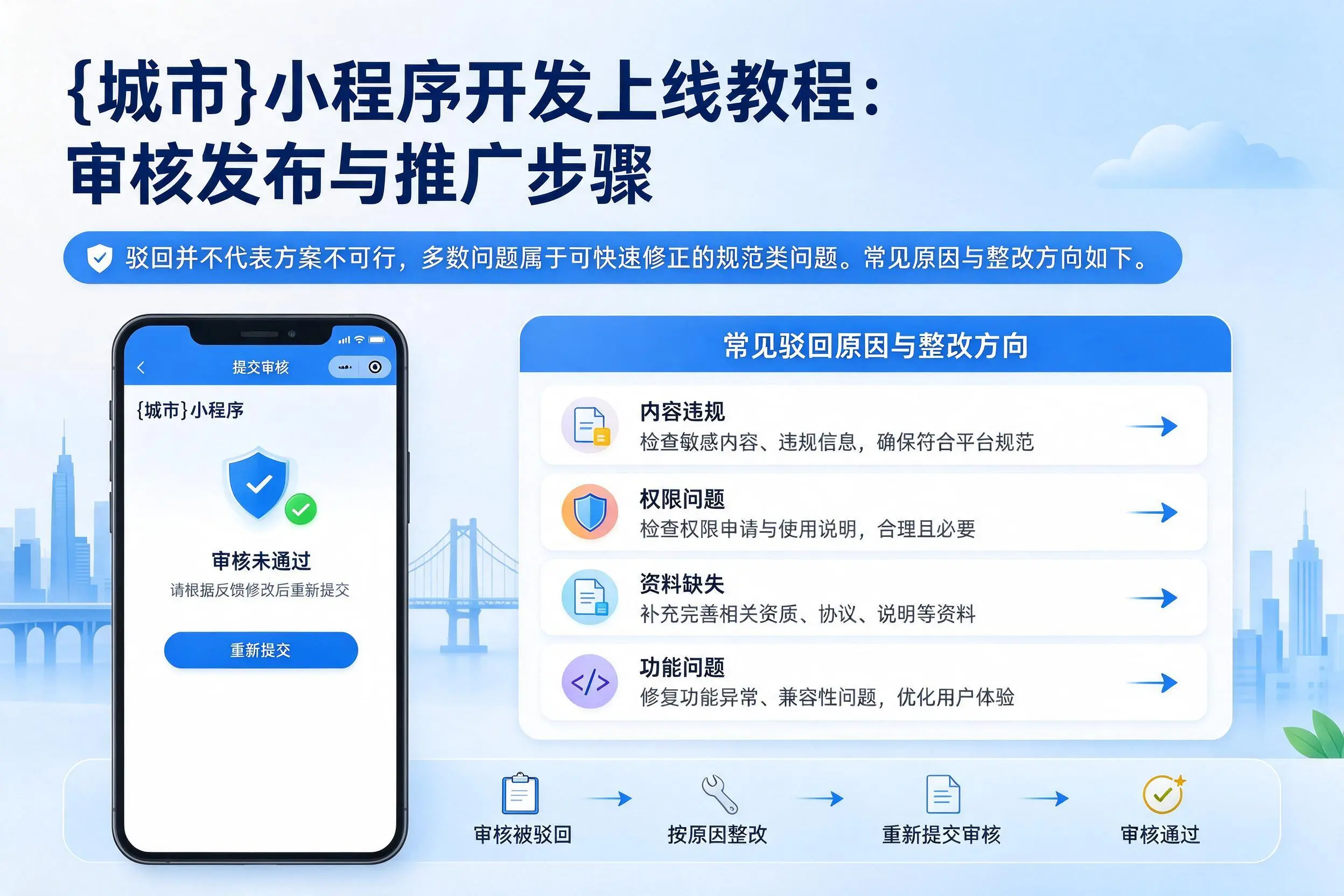 咸宁小程序开发上线教程：审核发布与推广步骤