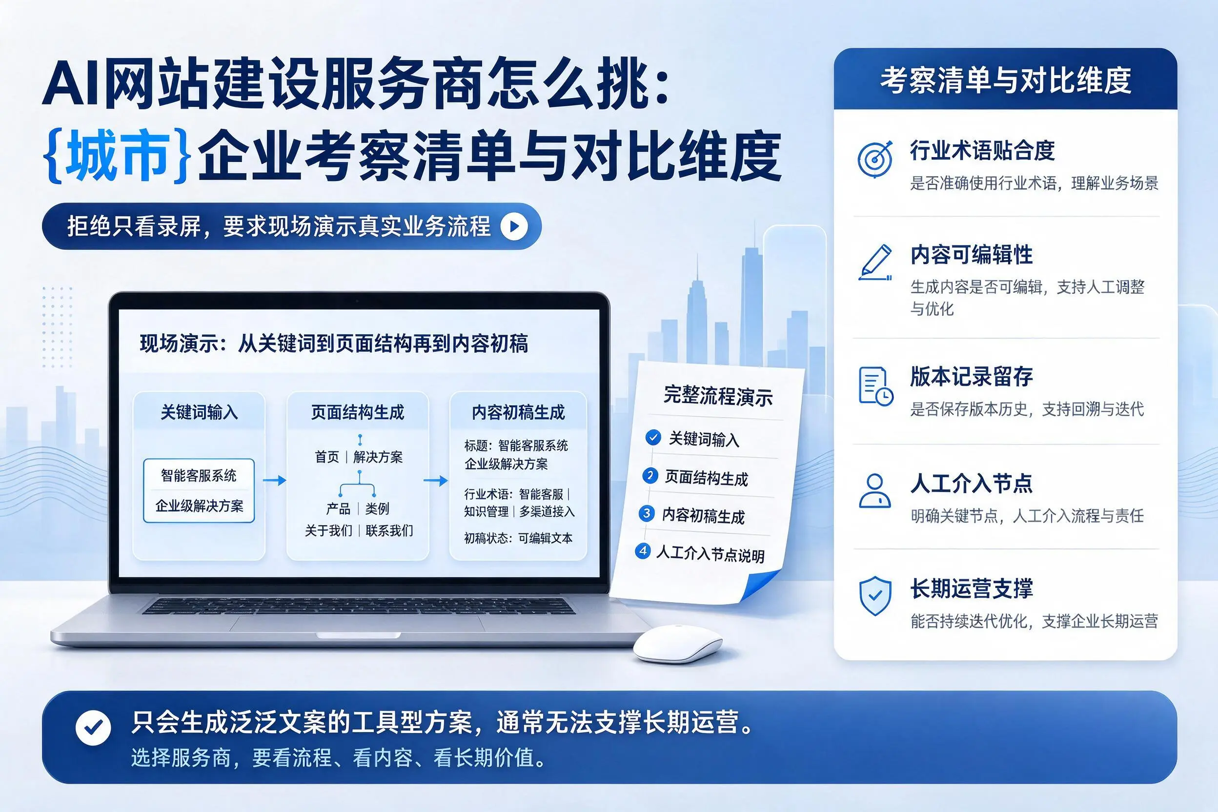 AI网站建设服务商怎么挑:咸宁企业考察清单与对比维度