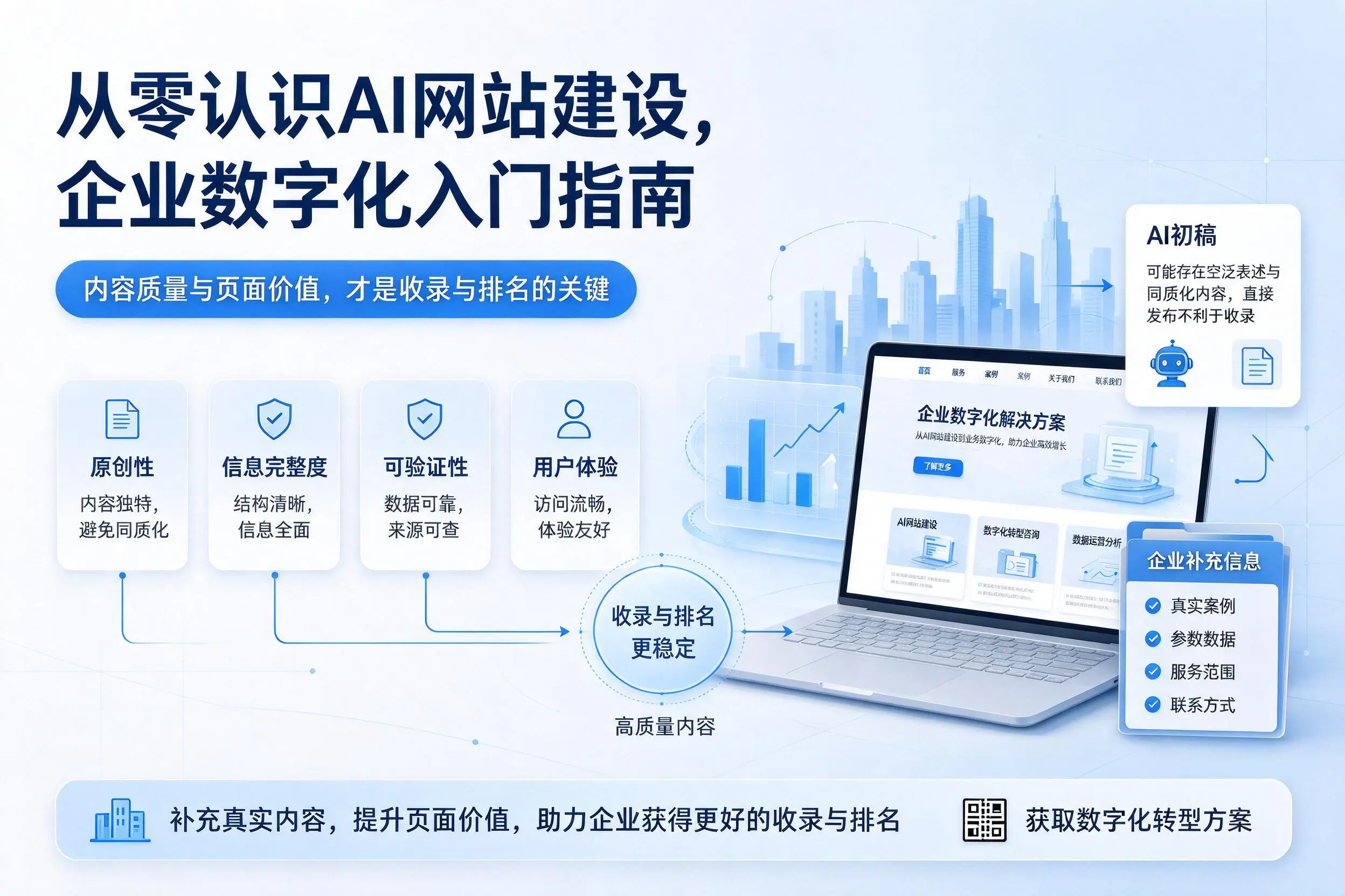 从零认识AI网站建设，咸宁企业数字化入门指南