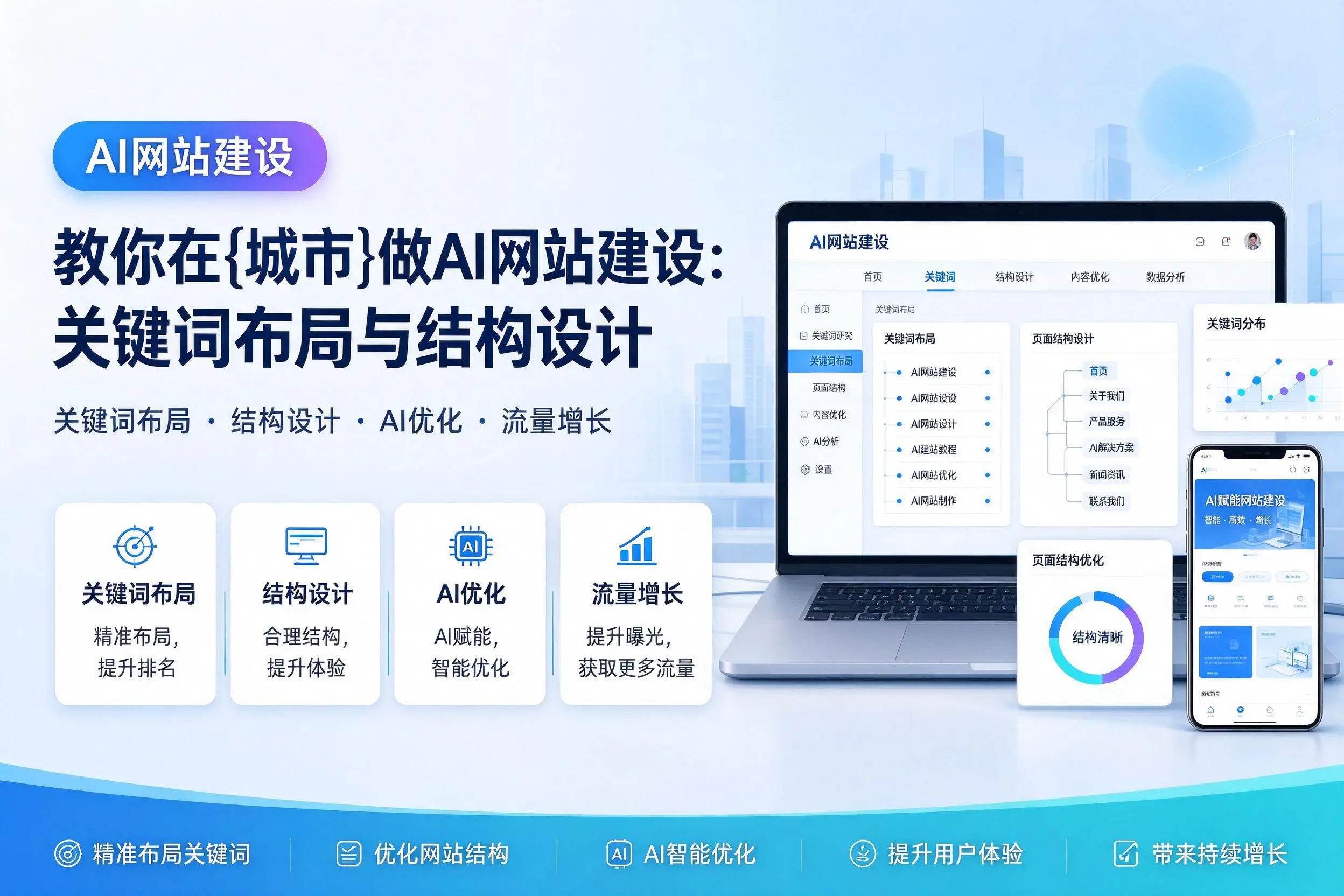 教你在咸宁做AI网站建设：关键词布局与结构设计