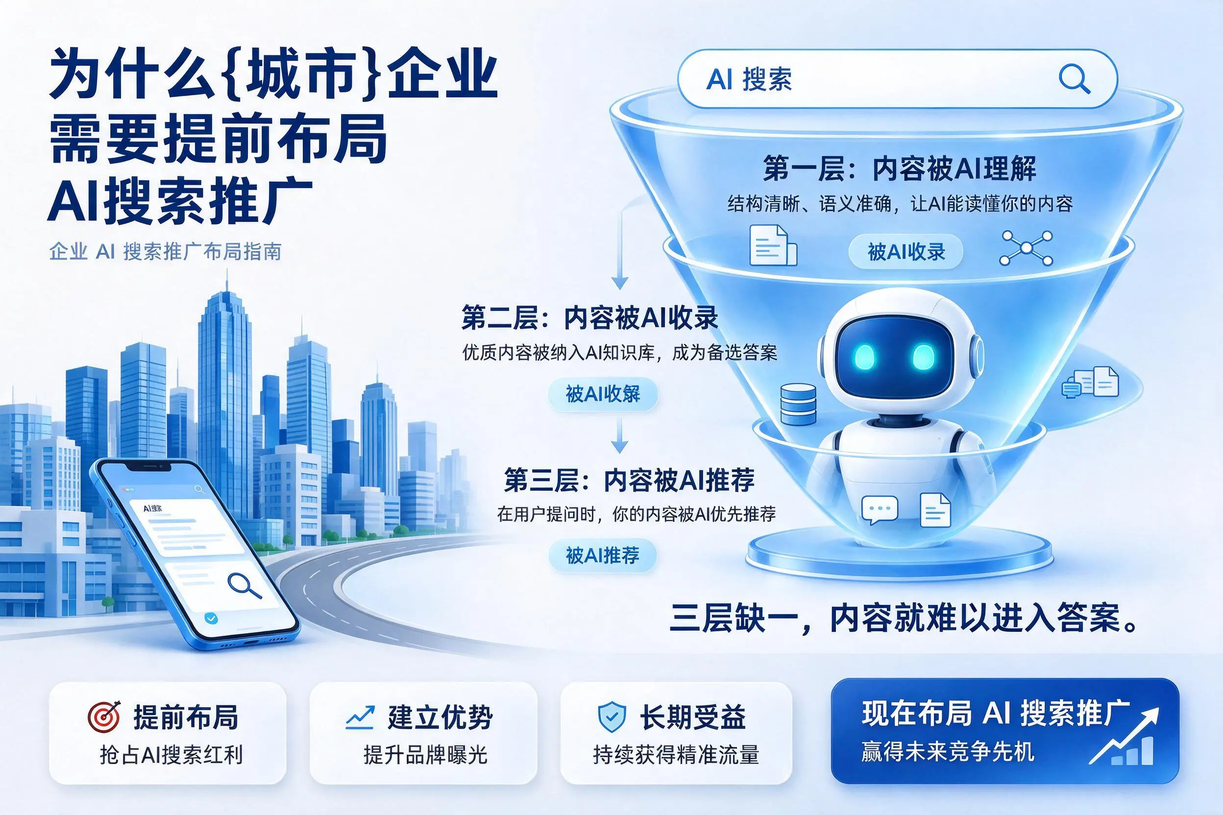 为什么咸宁企业需要提前布局AI搜索推广